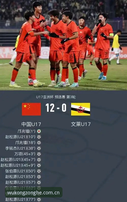 U17世界杯抽签深度评测：悟空体育平台实战派视角下的国足未来之战